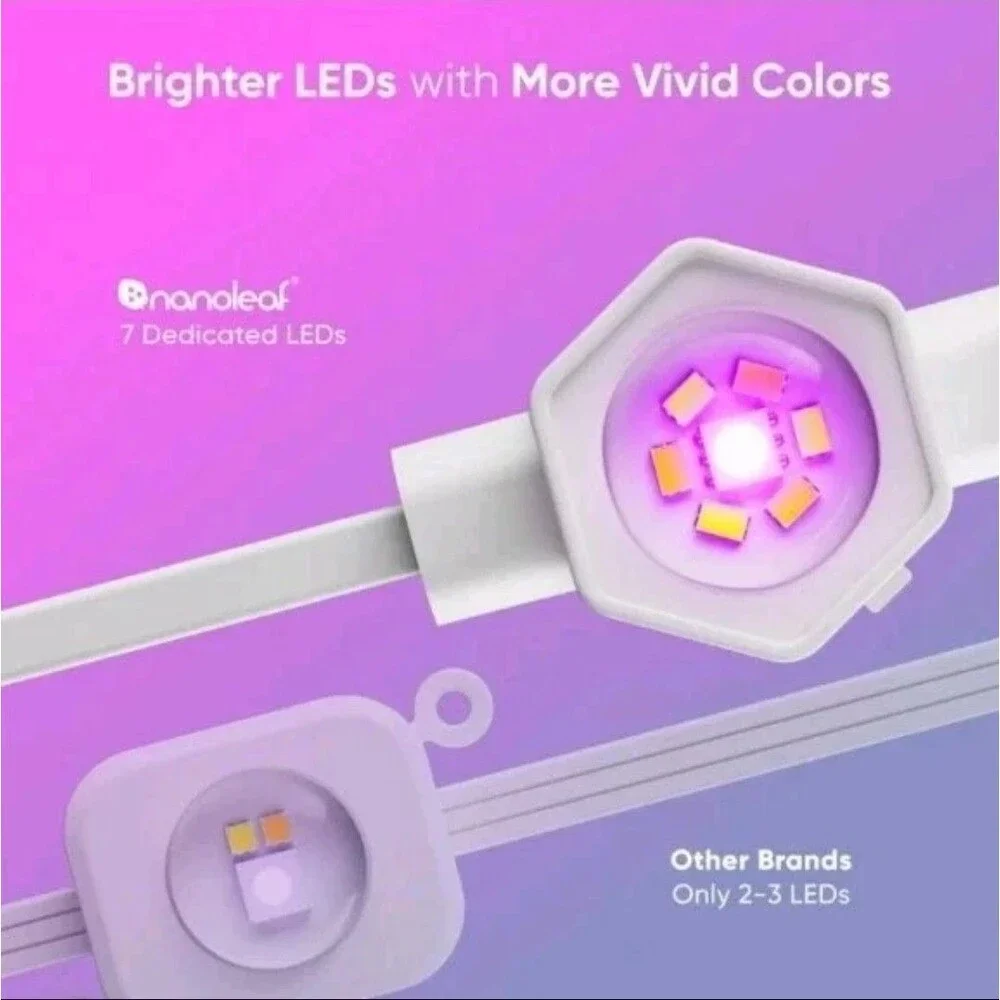 nanoleaf brand new